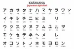japanese-katakana-alphabet-with-english-transcription-illustration-vector_484720.jpg