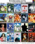 Essential Anime Movies.jpg
