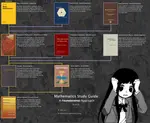 Mathematics Study Guide v2.png