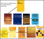 Mathematics, Basic Course.png