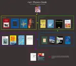 Physics Guide.png