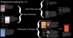 Wittgenstein reading list v1.png