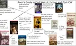 Civil War Fiction.png