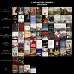 History Overview.jpg