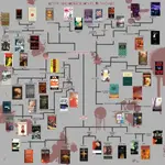Gothic and Horror Flowchart.jpg