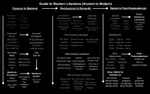 Guide to Western Literature.jpg