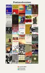 Postmodernism.png