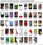 Recommended Novellas.jpg