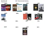 MBTI Recs.png