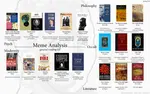 Meme Analysis Reading List.jpg