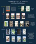 Continue avec les Romains.jpg