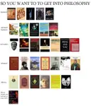 So You Want To Get Into Philosophy.jpg