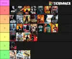 Star Wars Novel Tiers.png