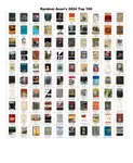 Random Anon's Top 100 2024.png