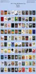 Top 100 Books 2022 Runners-Up.jpg