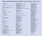 Green Lantern Reading Order.jpg