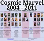 Marvel Cosmic.jpg