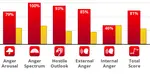 anger.png