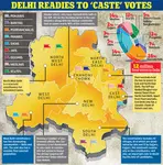 caste-delhi_033114105802.jpg caste-delhi_033114105802.jpg