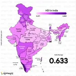 hdi-in-indian-states-v0-pkhe21oe4rbd1.png