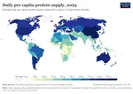 daily-per-capita-protein-supply.png