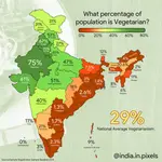 map-of-vegetarians-in-india-v0-nlrubeqeouic1.png map-of-vegetarians-in-india-v0-nlrubeqeouic1.png