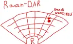 raandar.png