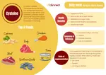 Cysteine-NAC-Health-Benefits-Deficiency-and-Supplementation-1024x724.png Cysteine-NAC-Health-Benefits-Deficiency-and-Supplementation-1024x724.png
