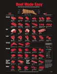 Beef_Cuts.jpg Beef_Cuts.jpg