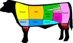 Beef.png Beef.png