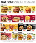 Calories_per_Dollar.jpg Calories_per_Dollar.jpg