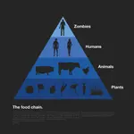 Food_Chain_B.jpg Food_Chain_B.jpg