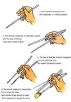 How_to_Use_Chopsticks.jpg How_to_Use_Chopsticks.jpg