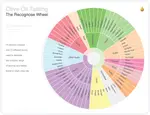 Olive_Oil_Tasting.jpg Olive_Oil_Tasting.jpg