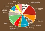 Pie_Pie_Chart.gif Pie_Pie_Chart.gif