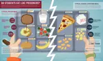 School_Food_vs_Prison_Food.jpg School_Food_vs_Prison_Food.jpg