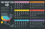 US_Fish.jpg US_Fish.jpg