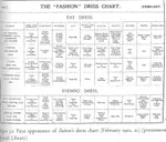 Fashion_Dress_Chart.jpg Fashion_Dress_Chart.jpg
