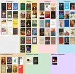 christian_lit_by_denominations.jpg