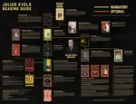 Evola%2C_Julius.jpg