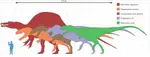 Dinosaur_Sizes.jpg