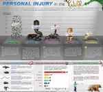 Wild_Animal_Personal_Injury.jpg
