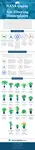 Infographic-NASA-Guide-Plants.jpg