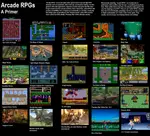 Arcade RPGs A Primer.png